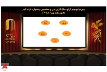 دوزیست