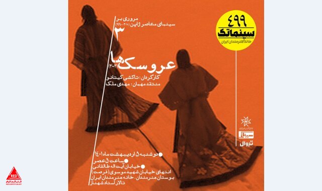 کیتانو