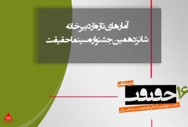 سینماحقیقت